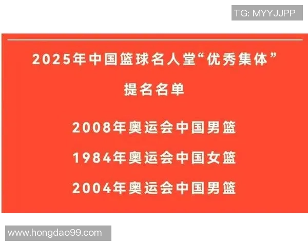 北京篮球队在篮球配合排行榜中荣登第八名展现团队实力与默契