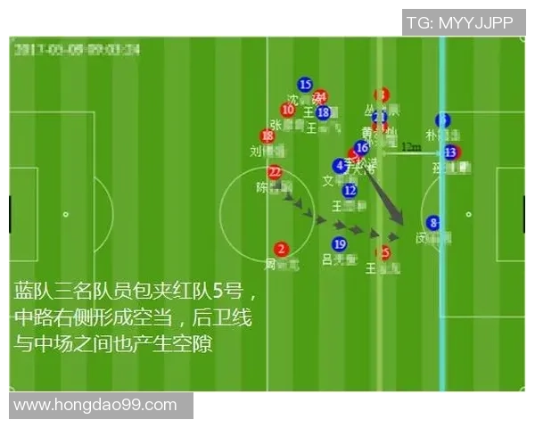 武汉足球队与成都足球队赛后复盘速度对比分析与战术探讨