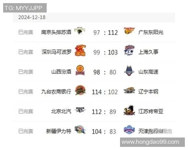 深圳排球队以58分稳居总决赛积分榜首位展现强劲实力